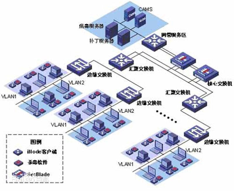 大数据分析:挖掘数据宝藏的利器